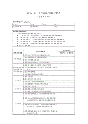 管理人员表现&贡献评估表样板.docx