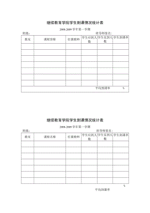 继续教育学院学生到课情况统计表.docx