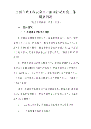 房屋市政工程安全生产治理行动月度工作进展情况.docx