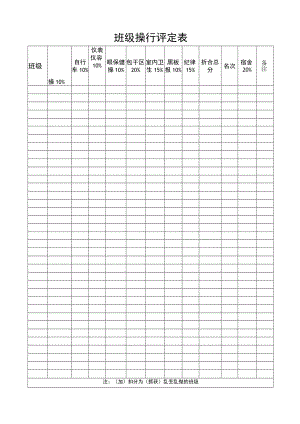 班级操行评定表.docx