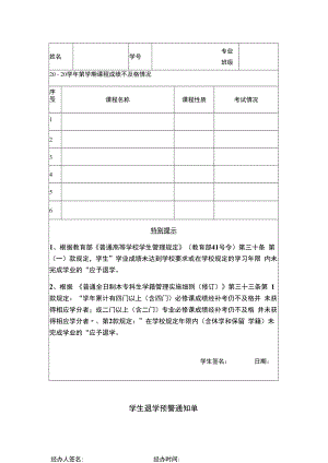 学生退学预警通知单.docx