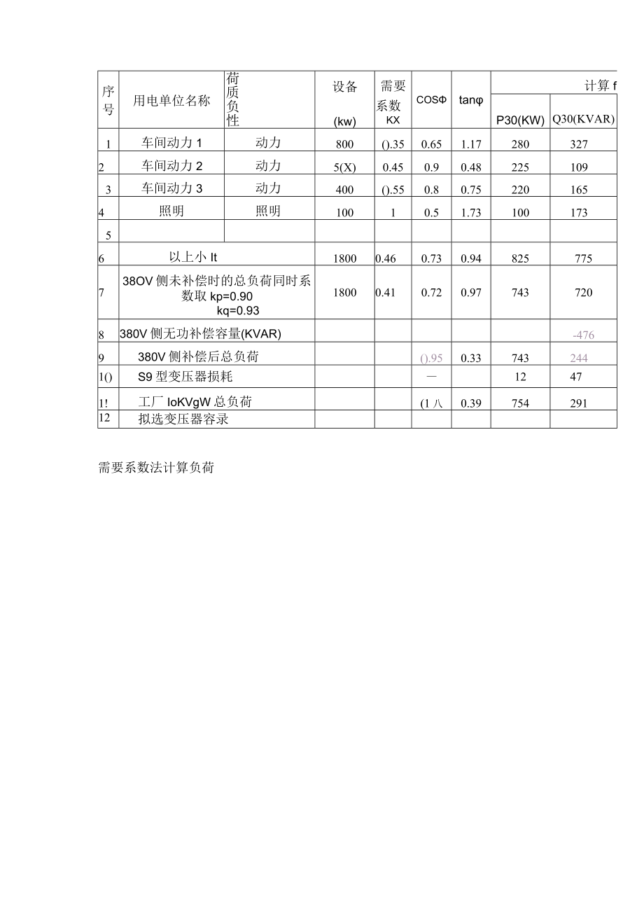 电气负荷计算的内容和方法.docx_第3页