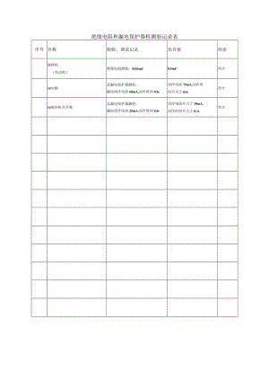 绝缘电阻和漏电保护器检测验记录表.docx