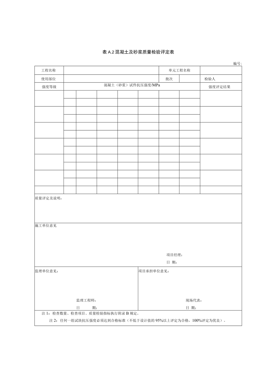 土地整治现浇混凝土防渗渠工程质量检验与评定表样式、进场原材料、中间产品、土石方、钢筋混凝土工程质量检验评定标准表、质量缺陷备案表.docx_第3页