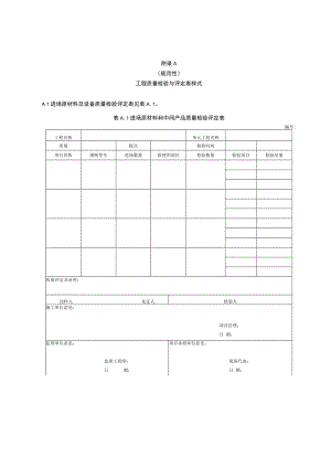 土地整治现浇混凝土防渗渠工程质量检验与评定表样式、进场原材料、中间产品、土石方、钢筋混凝土工程质量检验评定标准表、质量缺陷备案表.docx