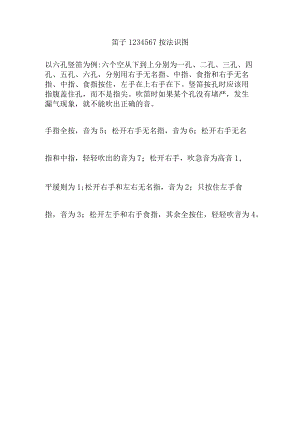 笛子1234567按法识图.docx