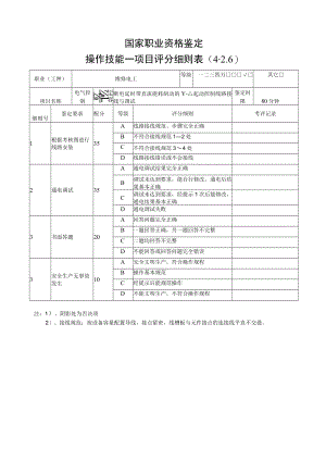维修电工4.2.6项目评分细则表.docx