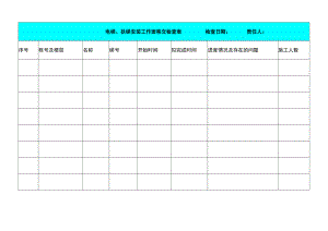 电梯、扶梯安装工作面移交检查表.docx
