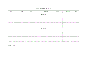 甲指乙供材料设备一览表.docx