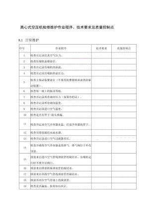 离心式空压机检修维护作业程序、技术要求及质量控制点.docx