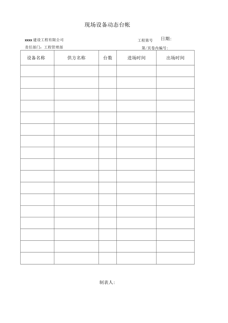现场设备动态台帐.docx_第1页