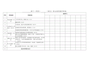 综合素质测评样表.docx