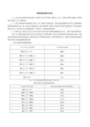 绩效奖金施行办法模板.docx
