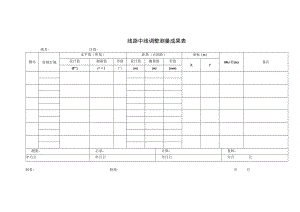 线路中线调整测量成果表.docx
