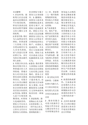 经济法名词解释.docx