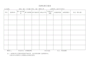 瓦斯检测日报表.docx
