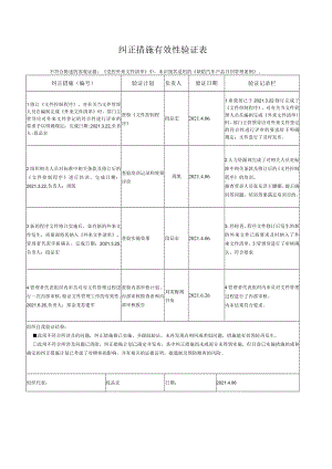 纠正措施有效性验证表.docx