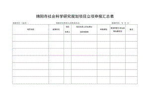 绵阳市社会科学研究规划项目立项申报汇总表.docx