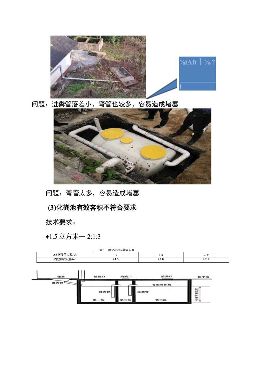 农村户厕“问题厕所”判断标准.docx_第3页