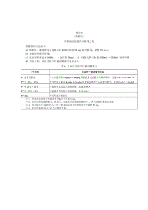人工肝双重血浆分子吸附术操作记录表.docx