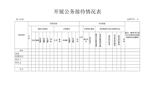 开展公务接待情况表.docx