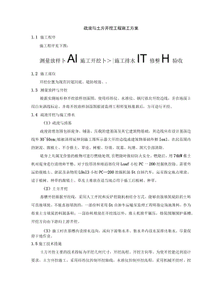 疏浚与土方开挖工程施工方案.docx