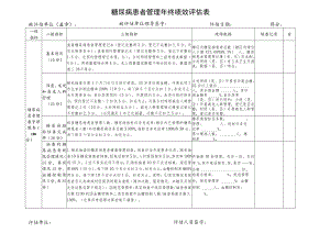 糖尿病患者管理评估表.docx