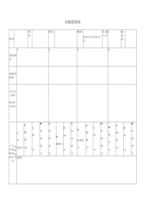 目标管理表样板.docx