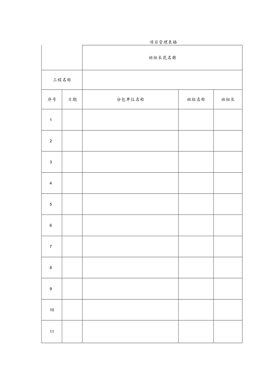 班组长花名册.docx_第1页