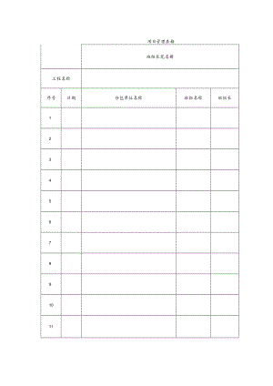 班组长花名册.docx