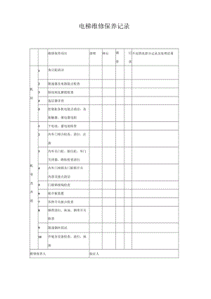 电梯维修保养记录3个.docx