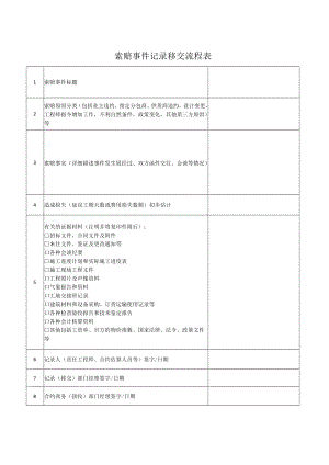 索赔事件记录移交流程表.docx