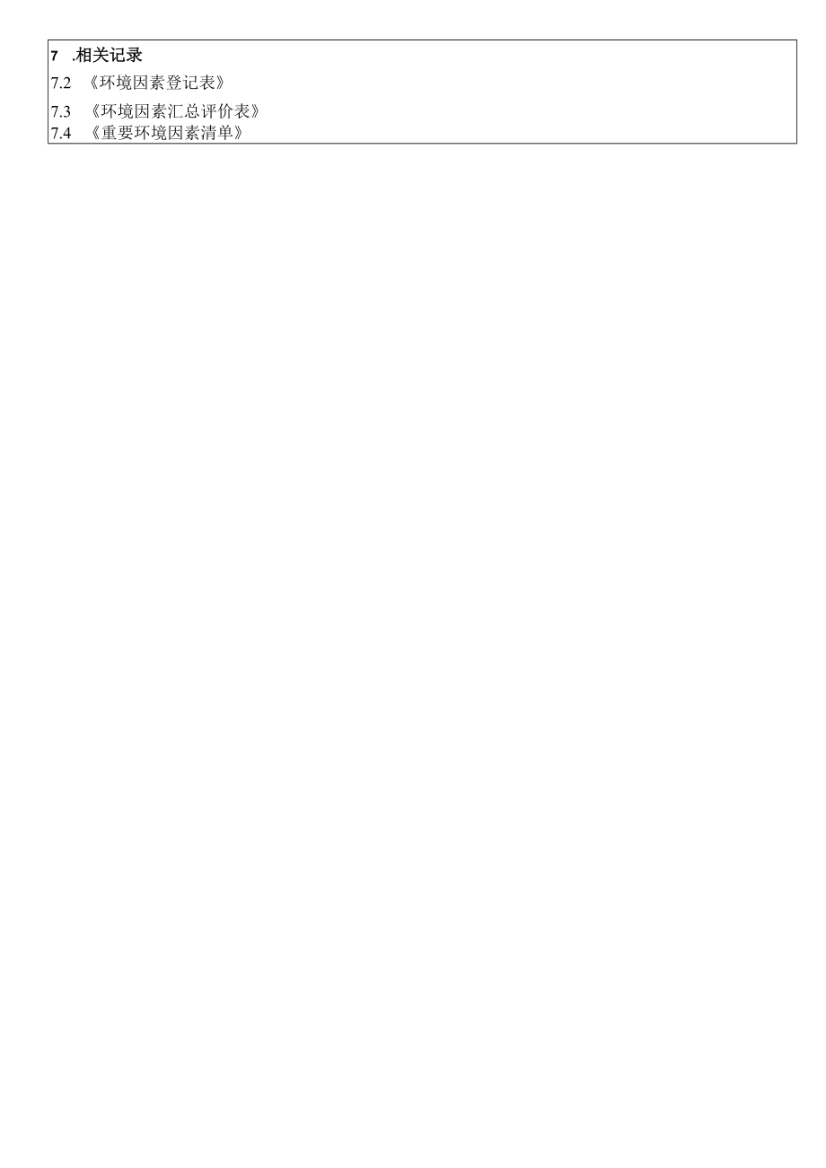 环境因素识别与评价控制程序QES.docx_第3页