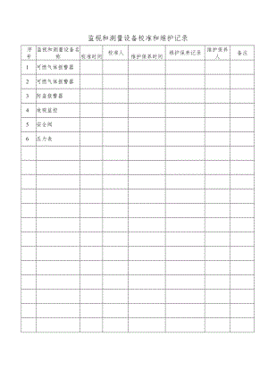 监视和测量设备校准和维护记录.docx