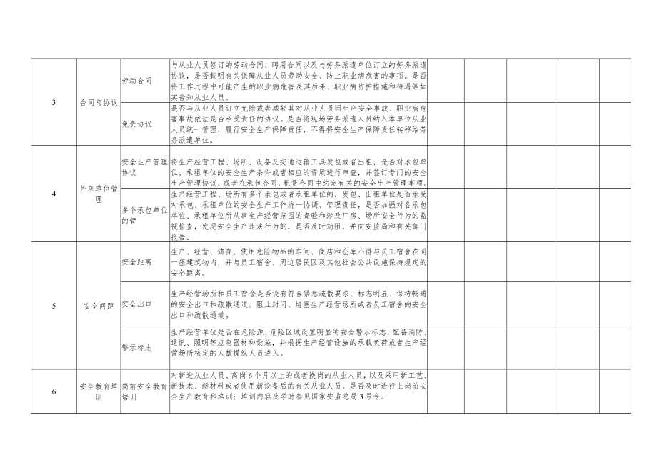 生产经营单位安全生产自查自纠报告表.docx_第3页