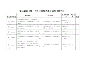 繁峙县乡镇综合行政执法事项清单第二批.docx