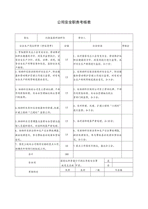 纪检监察科副科长安全职责考核表.docx