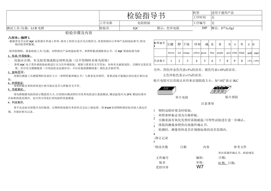 电阻检验指导书.docx_第1页