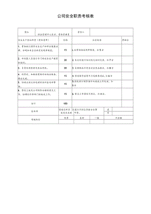 综合管理中心生活、营房管理员安全职责考核表.docx
