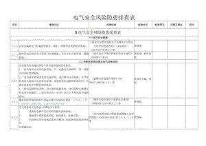 电气安全风险隐患排查表.docx