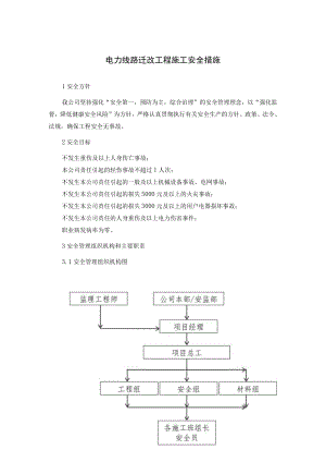电力线路迁改工程施工安全措施.docx