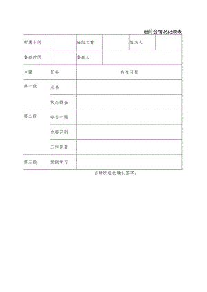 班前会情况记录表.docx