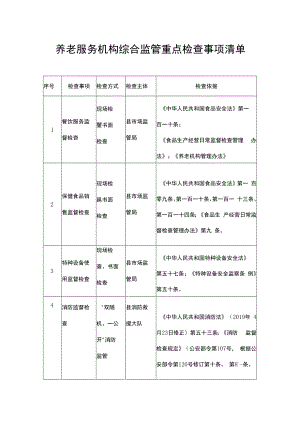 养老服务机构综合监管重点检查事项清单.docx
