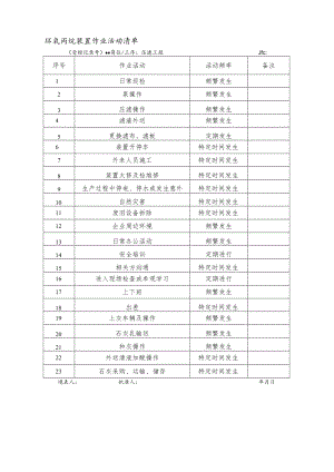 环氧丙烷装置主要设备设施清单（压滤工段 ）.docx