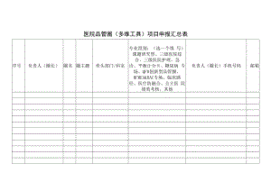 医院品管圈（多维工具）项目申报汇总表.docx