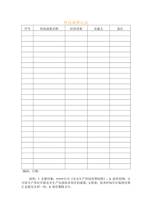 科技成果记录.docx