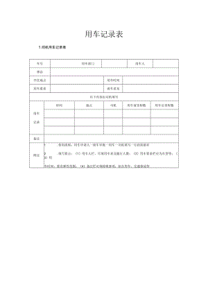 用车记录表3个.docx