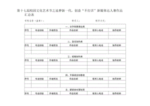 第十七届校园文化艺术节之追梦新一代创意“不打烊”新媒体达人赛作品汇总表.docx