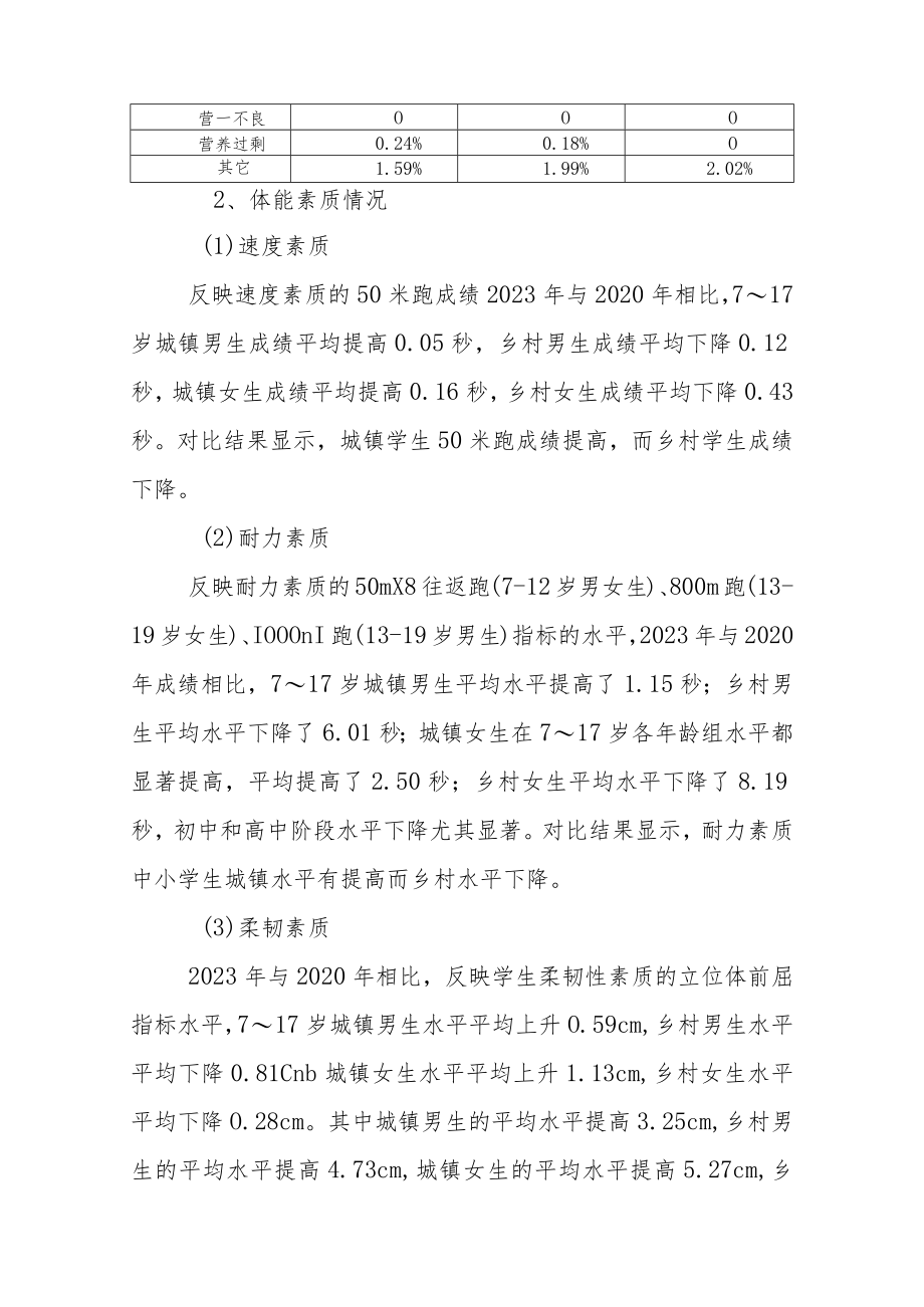 关于XX县中小学生体质与健康的调研报告.docx_第3页