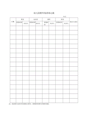 紫外线消毒记录模板.docx